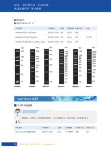 2018生工生物秋季促销 生命科学产品与技术服务升级