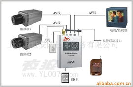 上海顺世安防技术服务 监控主机产品概览与技术咨询指南